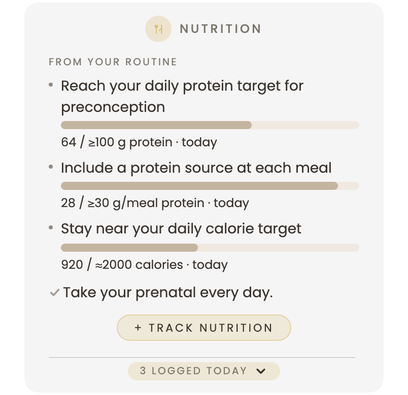 SAAGA Today, nutrition: protein 64 of 100 g, protein at each meal, calories against target, and the prenatal ticked off